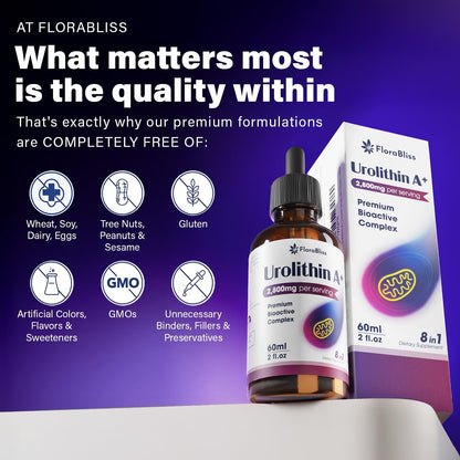 Urolithin A Supplement 2800 mg Liquid Drops | with Trans-Resveratrol, Collagen Peptides, Pomegranate Extract, Hyaluronic Acid, Vitamin E & C FreshDrinkUS - Natural and Premium Herbal Tea