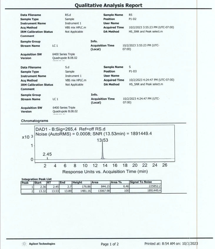 Benfotiamine 600mg Plus 20mg Vitamin B1 | 120 Veggie Capsules | Made in USA | 3rd Party Tested | Fat Soluble Vitamin B1 Thiamine Supplement | Non-GMO | Gluten Free I Love Health Store