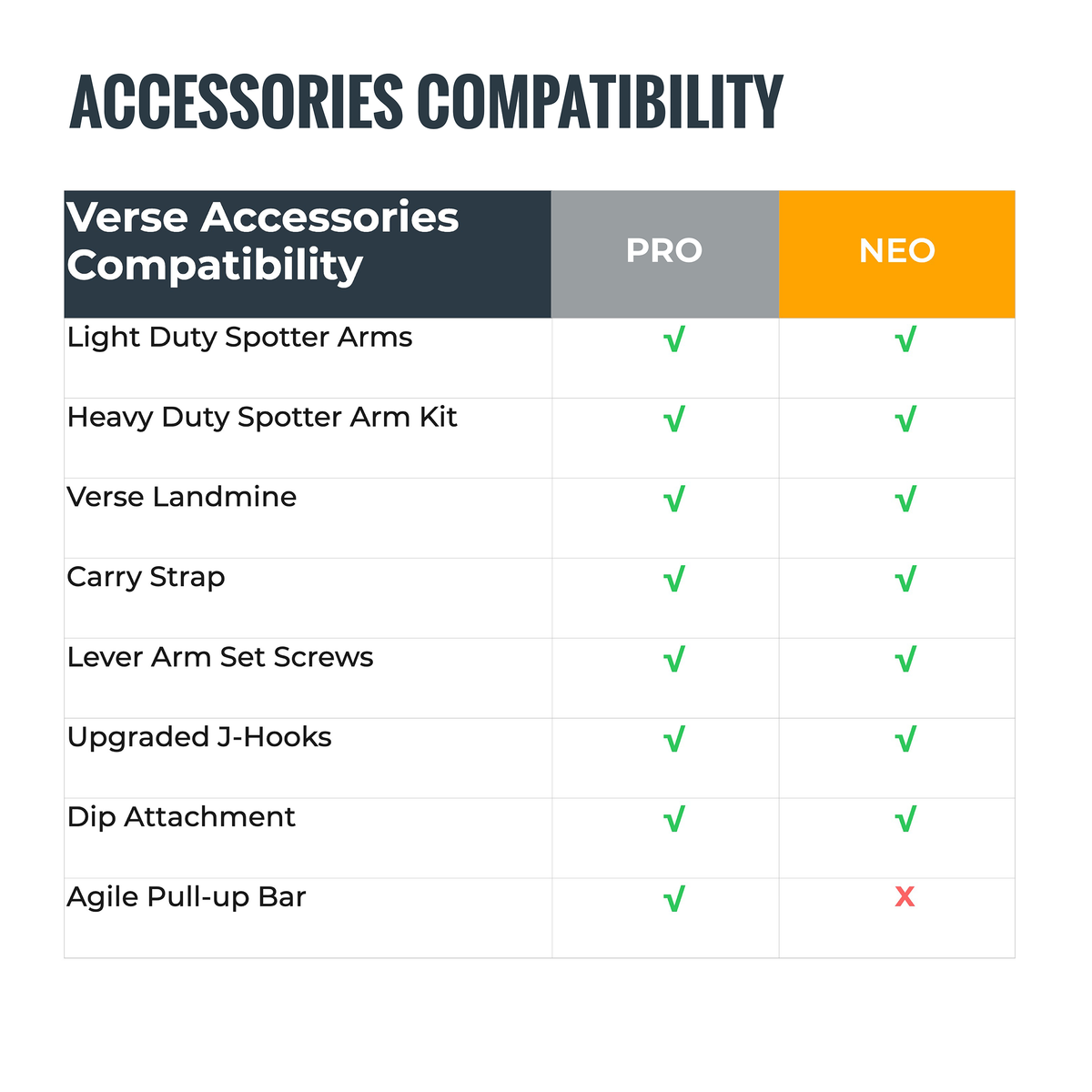 Verse® Agile Rack NEO — Ultra-lightweight Portable Squat Rack For Home Gyms, Apartments, Mobile Trainers and Studios Verse Fitness